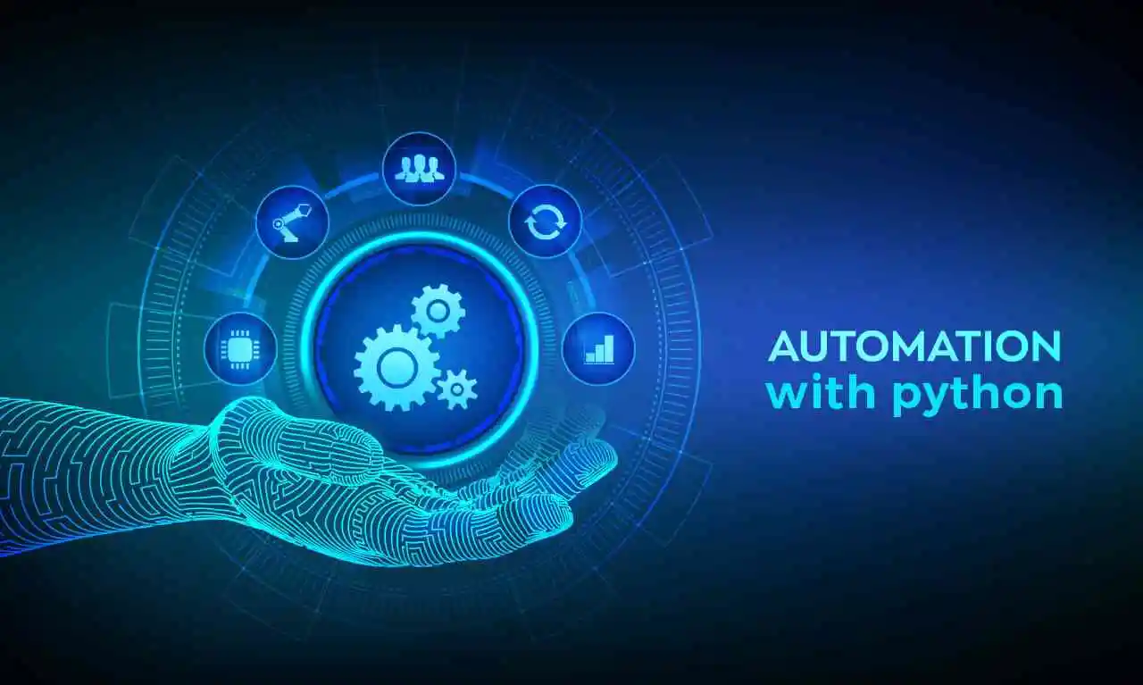 Productized Automation